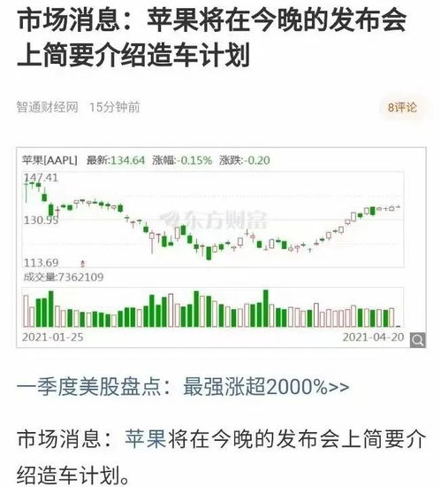 字節跳動正式注冊汽車公司，或將造車，計算機軟硬件及輔助設備批發