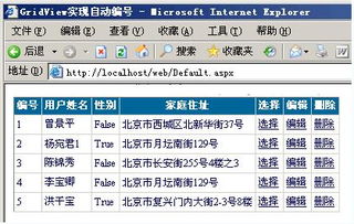 Gridview實(shí)現(xiàn)自動(dòng)編號(hào) 基于.NET軟件開(kāi)發(fā)的技術(shù)解析——以北大青鳥(niǎo)官方學(xué)員社區(qū)與云豆網(wǎng)為例