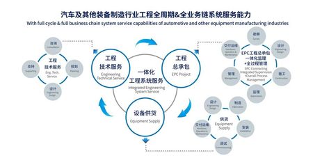 會(huì)員單位風(fēng)采 深耕工程造價(jià)咨詢，鑄就專(zhuān)業(yè)服務(wù)典范