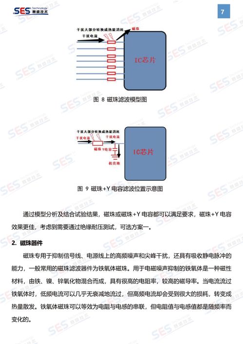 某編碼器產品因線纜屏蔽層未接地導致現(xiàn)網(wǎng)干擾問題的整改案例——上海網(wǎng)絡技術服務
